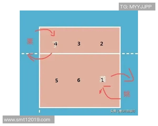 南京排球队的战术解析与控制策略深度剖析