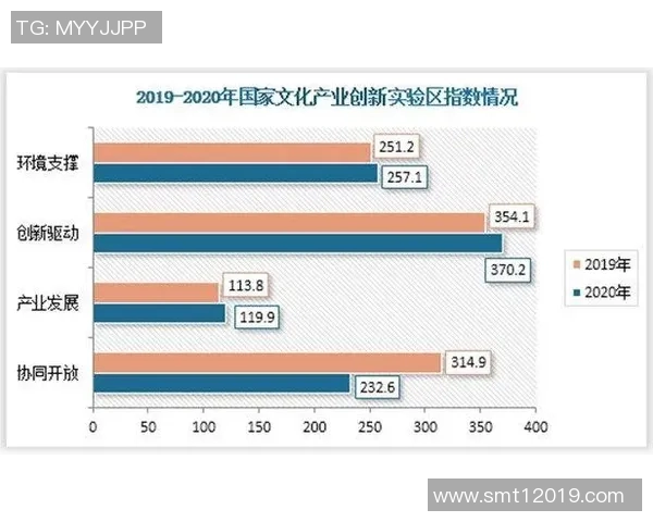 深入剖析北京乒乓球队近期状态表现与未来发展趋势的综合数据分析