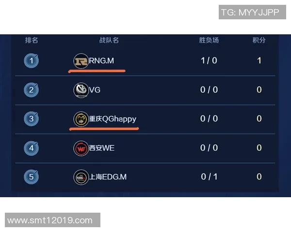 王者荣耀热点分析RNG战队区域防守策略与战术解析