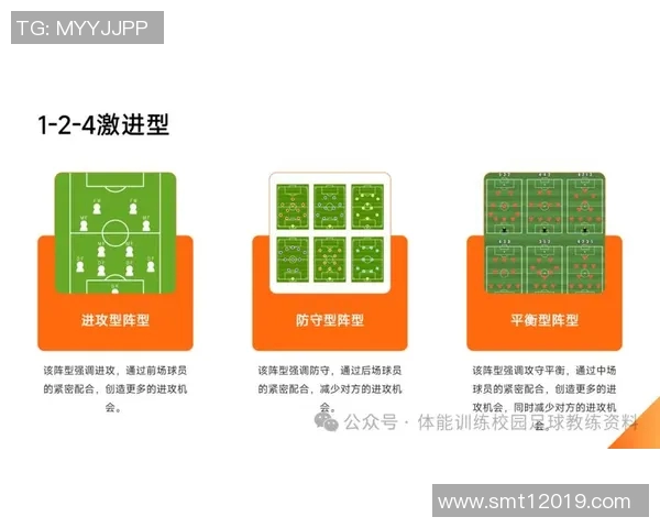 上海足球队快攻战术解析：从阵型到执行的深度剖析与实战应用